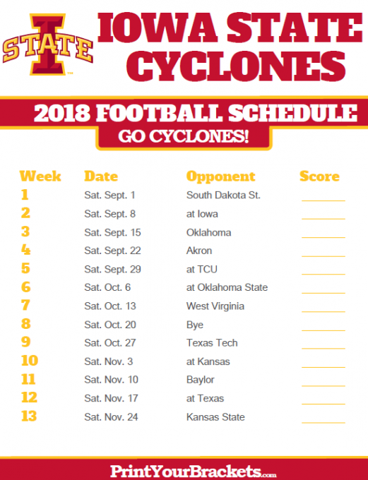 Hy-Vee Classic: Iowa State Cyclones vs. Drake Bulldogs & Iowa Hawkeyes vs. Northern Iowa Panthers at Wells Fargo Arena